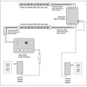 Kit iluminación LED RGB ESTRELLAS DE COLORES 3 m. - 5 Kit iluminación LED RGB ESTRELLAS DE COLORES 3 m. - 5