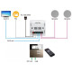 Amplificador de música inteligente para pared DSPPA DM835. Blanco