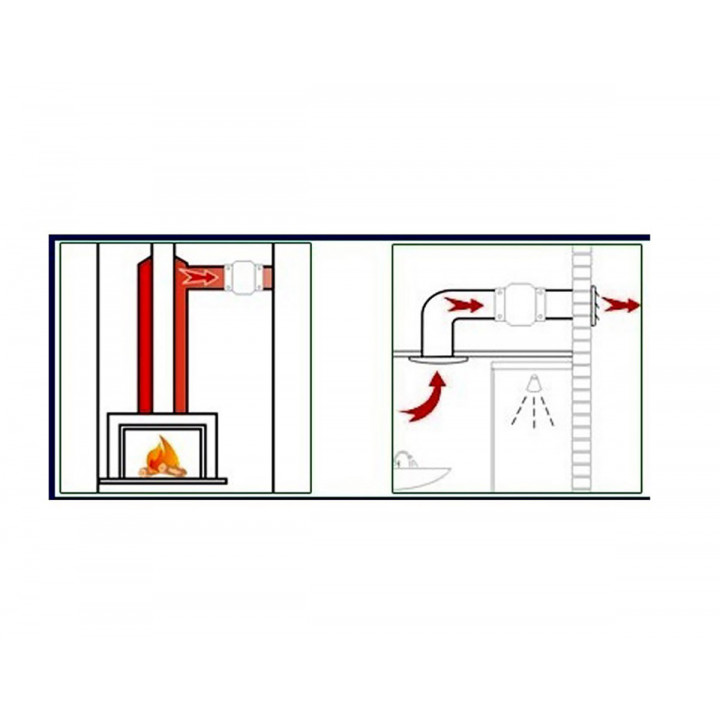 Ventilador para sauna VOK-T 150°C, 120/Ø100mm