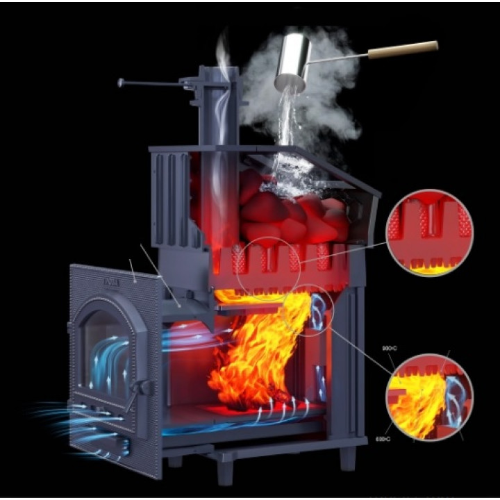 Calefactor de sauna de leña GEFEST - GFS ZK 30 en rejilla