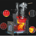 Estufa de leña para sauna GEFEST - GFS ZK Uragan 30 (P2) - 5
