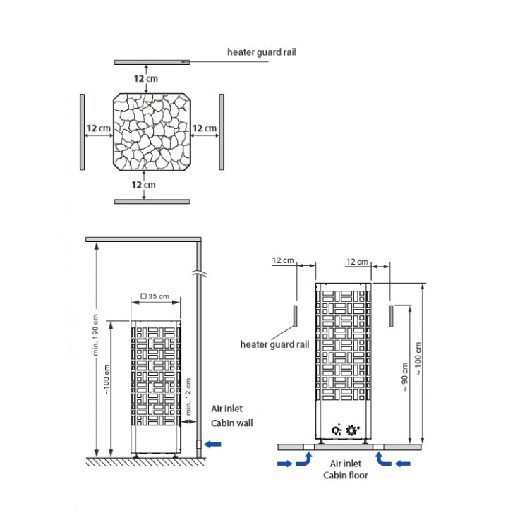 Calentador de sauna eléctrico - EOS Edge Control