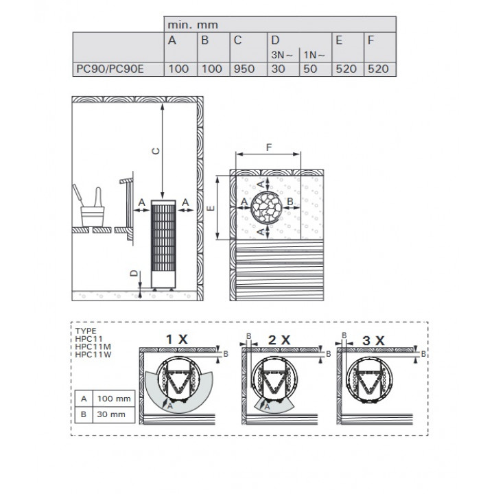 Calentador eléctrico para sauna - HARVIA Cilindro Acero Negro PC90E 9 kW