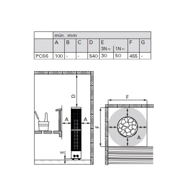 Calentador eléctrico para sauna - HARVIA Cilindro PC66