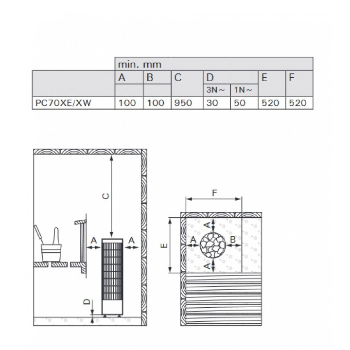 Calentador eléctrico para sauna - HARVIA Cilindro PC70XE 6,8 kW