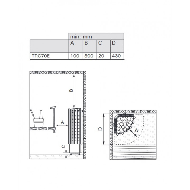 Estufa de sauna eléctrica - HARVIA Glow Corner TRC70E 6,8 kW