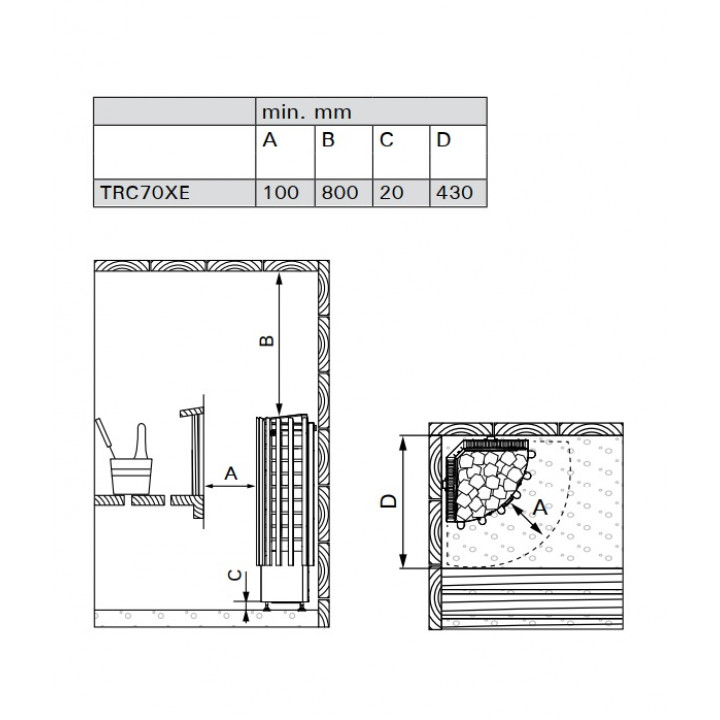Calentador de sauna eléctrico - HARVIA Glow Corner TRC70XE 6,8 kW
