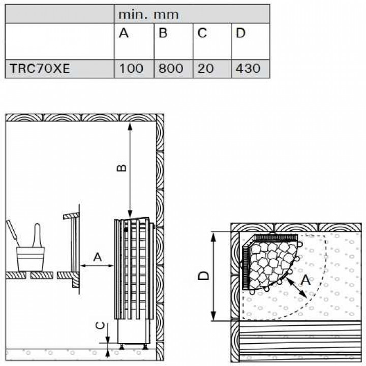 Hornilla eléctrica para sauna - HARVIA Glow Corner TRC70EE 6,8 kW