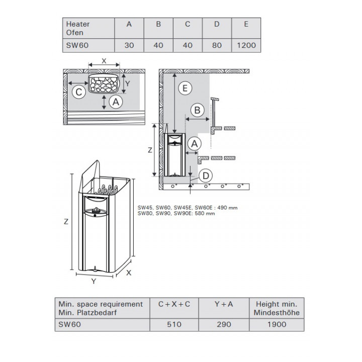 Calentador eléctrico para sauna - HARVIA The Wall SW60 6,0 kW con panel de control