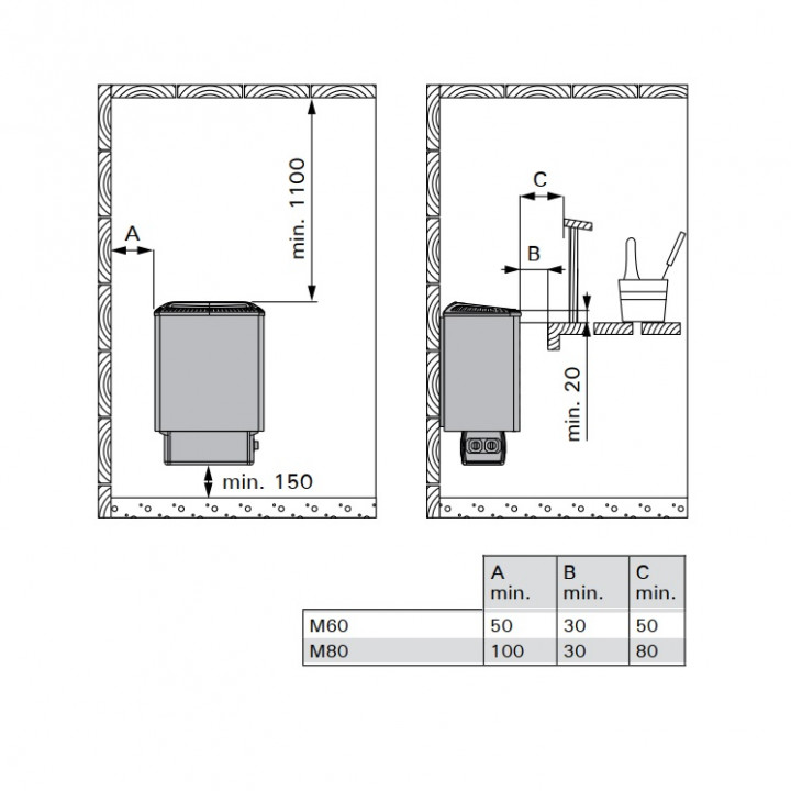 Calentadores eléctricos para sauna - HARVIA Top Steel 8 kW