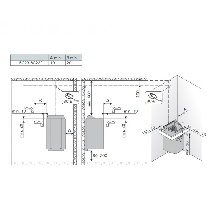 Calentador eléctrico para sauna - HARVIA Vega Compact BC23 con interruptores manuales