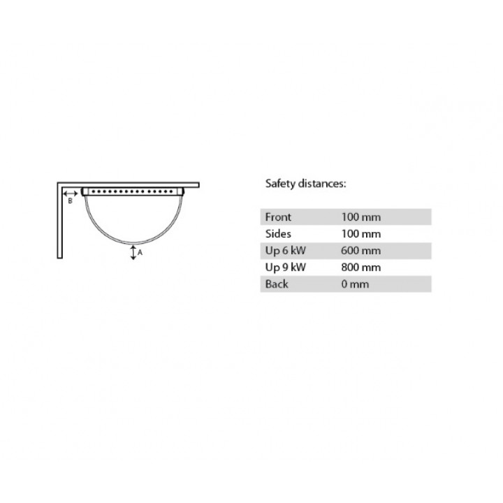 Calentador eléctrico para sauna - IKI WALL 7,6 kW