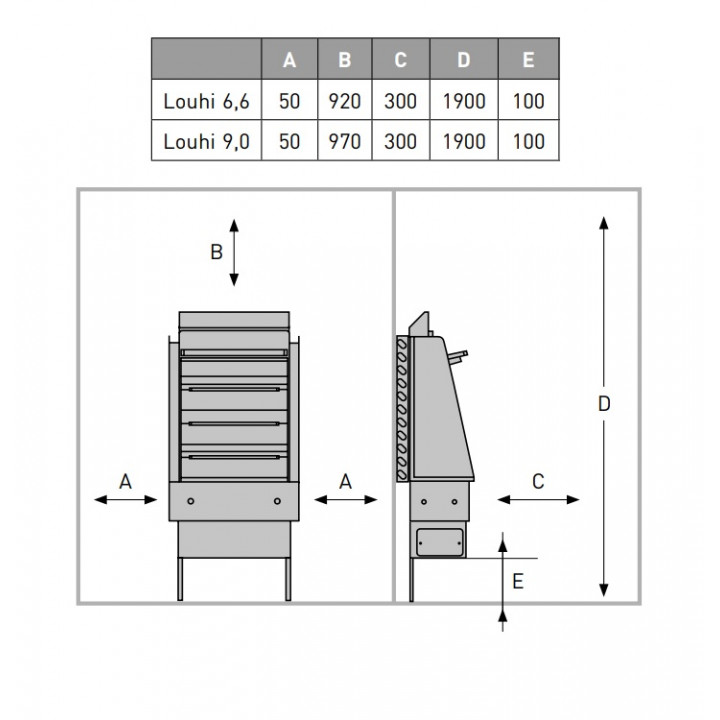 Calentador de sauna eléctrico - MONDEX LOUHI