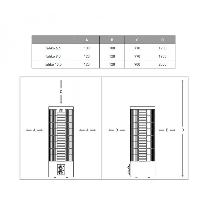 Calentador de sauna eléctrico - MONDEX TAHKO E2