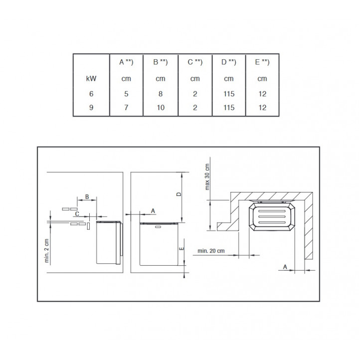 Calentador de sauna eléctrico - NARVI NC Eléctrico, acero inoxidable 6 kW