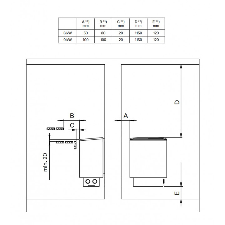 Calentador eléctrico para sauna - NARVI NM, negro, 9 kW