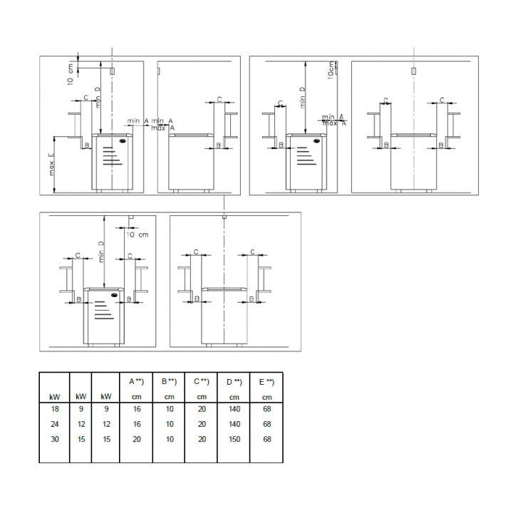 Calentador eléctrico para sauna - NARVI ULTRA BIG