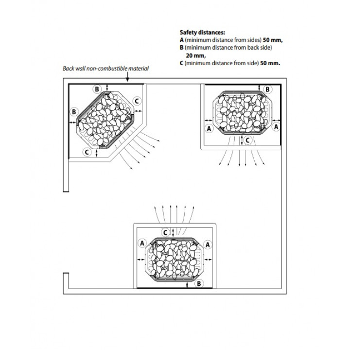 Calentador eléctrico para sauna - SAUNUM SPA SESSION 6 kW