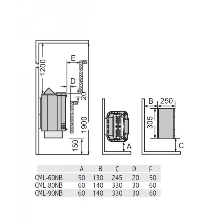 Calentador de sauna eléctrico SAWOTEC Cumulus, con unidad de control, CML-60NB