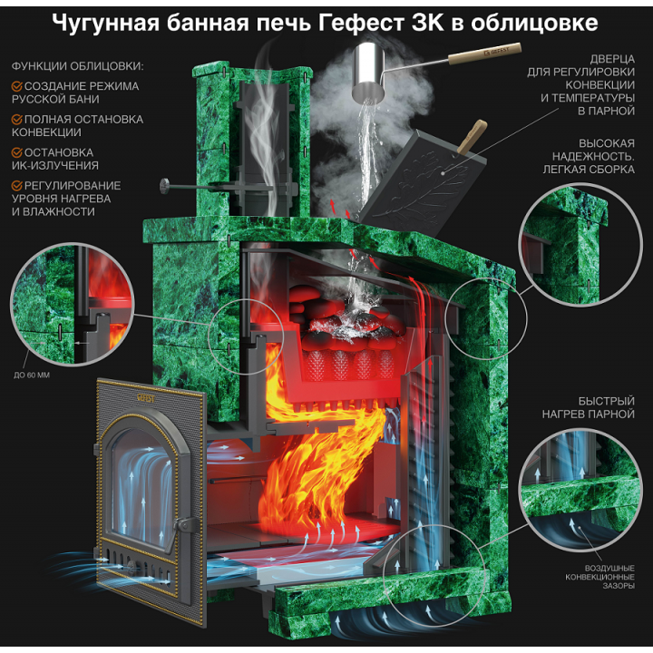 Estufa de leña para sauna - Gefest GFS ZK 45 (P) President 1120/40 Zmeyevik