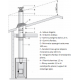 Conjunto de chimenea de acero con aislamiento - HARVIA